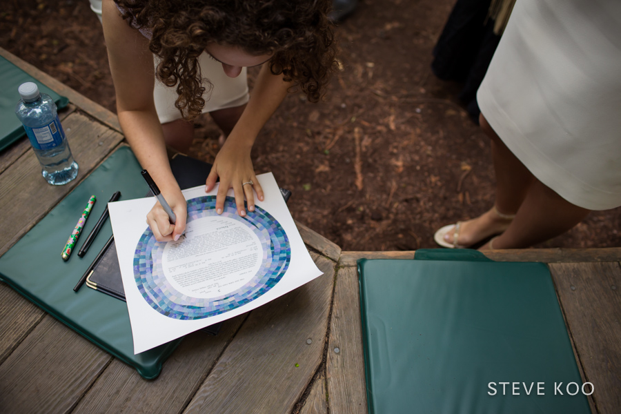 wedding-ketubah-signing