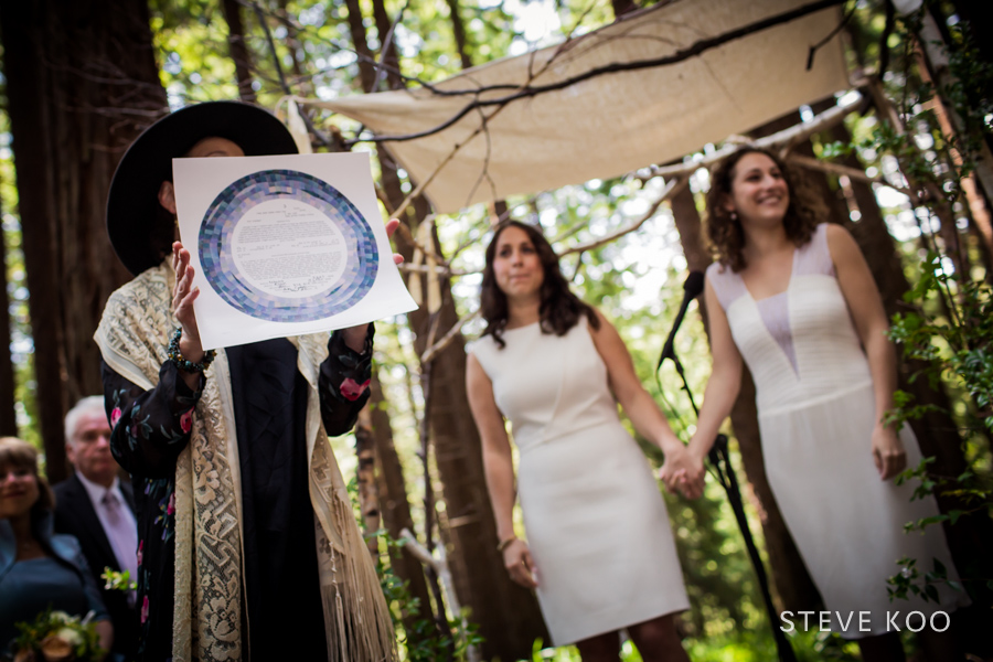 wedding-ketubah